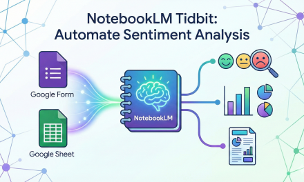NotebookLM Tidbit: Automate Sentiment Analysis from Google Forms