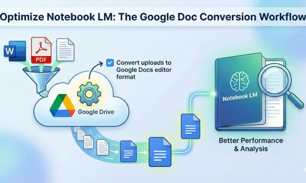 NotebookLM Tidbit: Streamline Your AI Workflow – Google Drive to Notebook LM